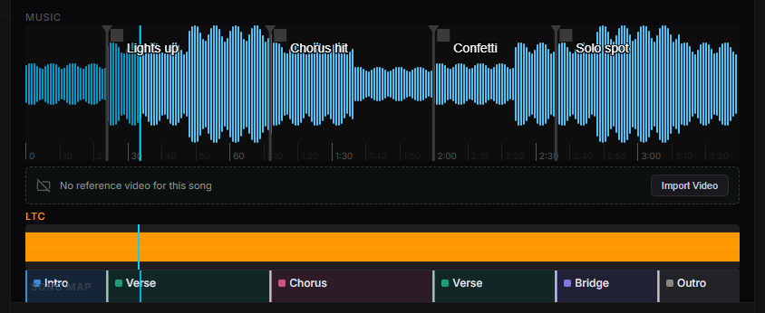 Music and timecode waveforms with your markers and the song map.